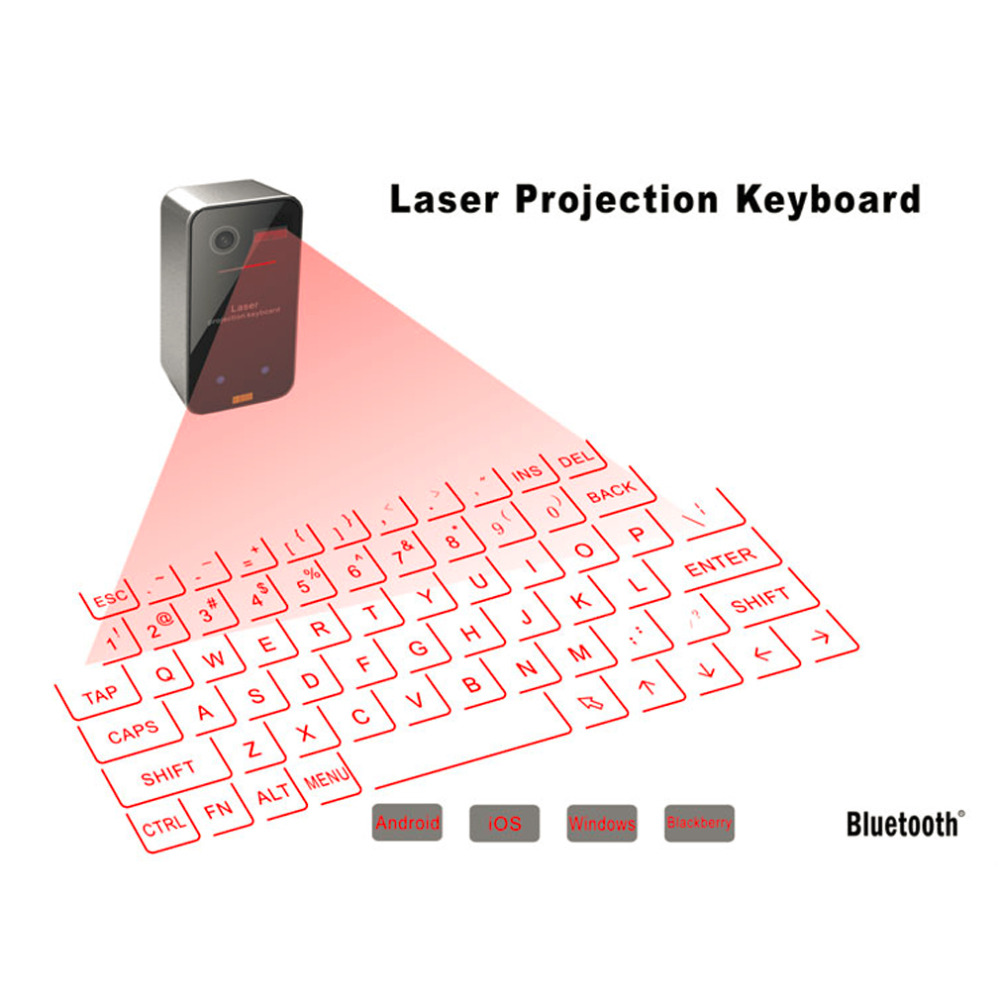 Лазерная виртуальная клавиатура